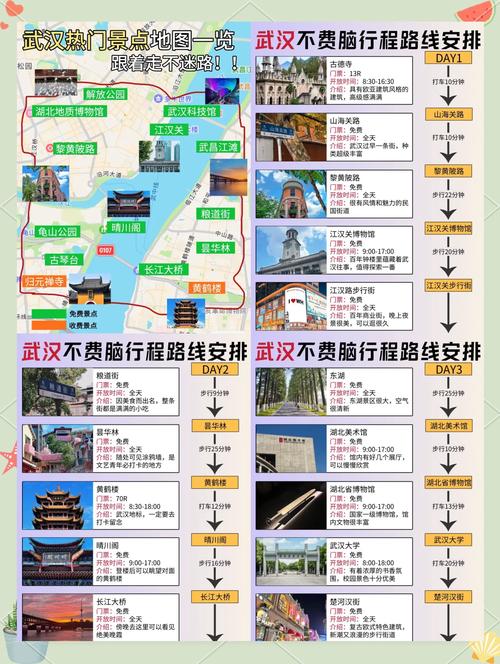 探索武汉休闲好去处，解锁江城慢生活美学与性价比密码