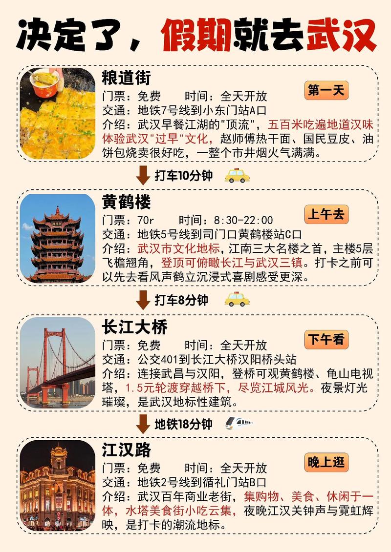 武汉夜生活去处_武汉夜网哪里好_武汉夜网推荐