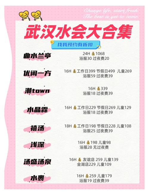 武汉桑拿怎么选？听小张分享避坑指南，找到性价比之选