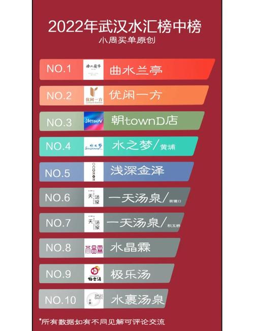 武汉桑拿价格表_武汉桑拿价格多少_武汉桑拿什么价格