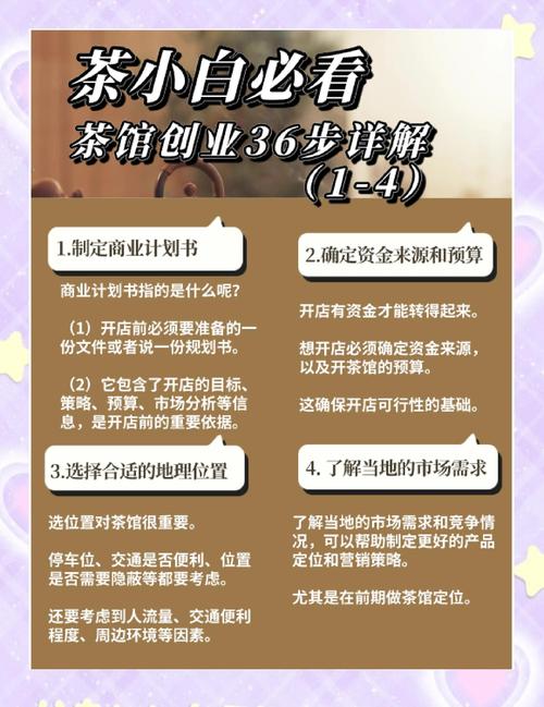 武汉品茶600左右的价位_武汉品茶喝茶_武汉品茶哪里好