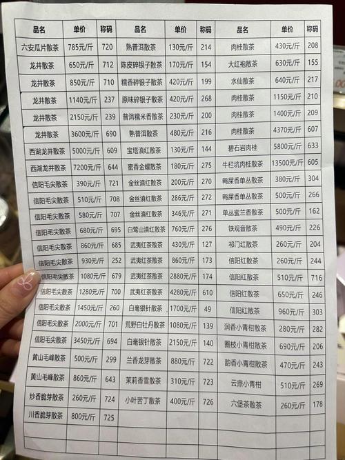 武汉品茶价格表图片_武汉zj品茶_武汉品茶什么价格