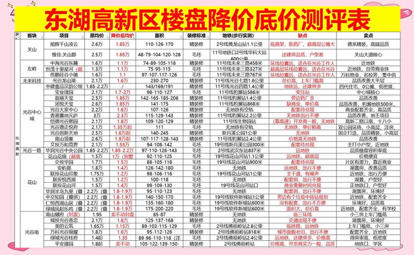 武汉夜网什么价格_武汉夜网最高性价比_武汉夜