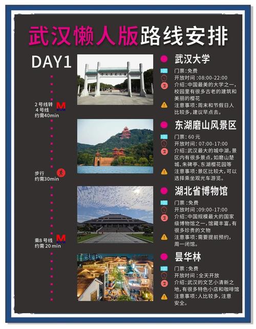 武汉休闲指南_武汉休闲指南_武汉休闲指南
