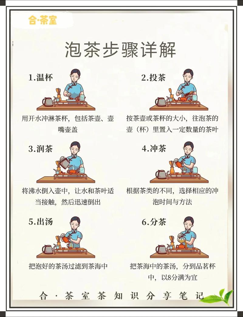 武汉品茶什么意思_武汉品茶的场子_武汉品茶怎么样