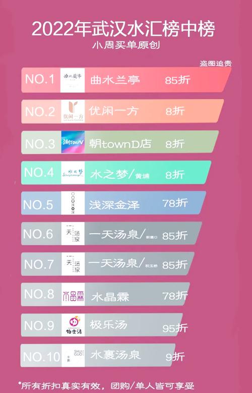 武汉桑拿价格表_武汉桑拿什么价格_武汉桑拿店